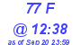 Milwaukee Weather THSW Index High Today