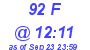 Milwaukee Weather THSW Index High Today