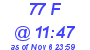 Milwaukee Weather THSW Index High Today