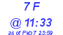 Milwaukee Weather THSW Index High Today
