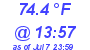 Milwaukee Weather Temperature High Today