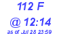 Milwaukee Weather THSW Index High Today
