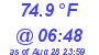 Milwaukee Weather Temperature Low Today