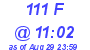 Milwaukee Weather THSW Index High Today