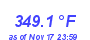 Milwaukee Weather Heat Index High Year