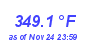 Milwaukee Weather Heat Index High Year