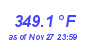 Milwaukee Weather Heat Index High Year