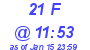 Milwaukee Weather THSW Index High Today