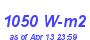 Milwaukee Weather Solar Radiation High Year