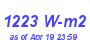 Milwaukee Weather Solar Radiation High Year