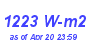 Milwaukee Weather Solar Radiation High Month