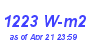 Milwaukee Weather Solar Radiation High Month