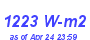 Milwaukee Weather Solar Radiation High Month