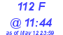 Milwaukee Weather THSW Index High Today