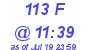 Milwaukee Weather THSW Index High Today