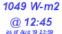 Milwaukee Weather Solar Radiation High Today