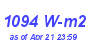 Milwaukee Weather Solar Radiation High Year