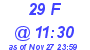 Milwaukee Weather THSW Index High Today