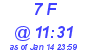 Milwaukee Weather THSW Index High Today