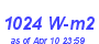 Milwaukee Weather Solar Radiation High Year