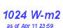Milwaukee Weather Solar Radiation High Year