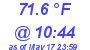 Milwaukee Weather Temperature High Today