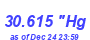 Milwaukee Weather Barometer High Year