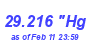 Milwaukee Weather Barometer Low Year