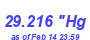 Milwaukee Weather Barometer Low Year