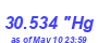 Milwaukee Weather Barometer High Year