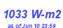 Milwaukee Weather Solar Radiation High Month