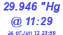 Milwaukee Weather Barometer High Today