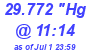 Milwaukee Weather Barometer High Today