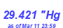 Milwaukee Weather Barometer Low Month