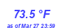 Milwaukee Weather Temperature High Month