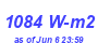 Milwaukee Weather Solar Radiation High Month
