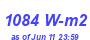 Milwaukee Weather Solar Radiation High Month