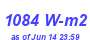 Milwaukee Weather Solar Radiation High Month