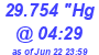 Milwaukee Weather Barometer Low Today