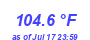Milwaukee Weather Temperature High Year