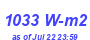 Milwaukee Weather Solar Radiation High Month