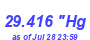 Milwaukee Weather Barometer Low Month