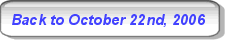 Back to Solar PV/Inverter Performance October 22nd, 2006