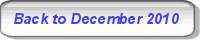 Back to Solar PV/Inverter Performance December 2010