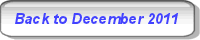 Back to Solar PV/Inverter Performance December 2011
