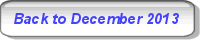 Back to Solar PV/Inverter Performance December 2013