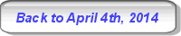 Back to Solar PV/Inverter Performance April 4th, 2014