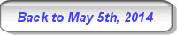 Back to Solar PV/Inverter Performance May 5th, 2014
