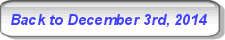 Back to Milwaukee Weather December 3rd, 2014