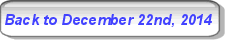 Back to Milwaukee Weather December 22nd, 2014